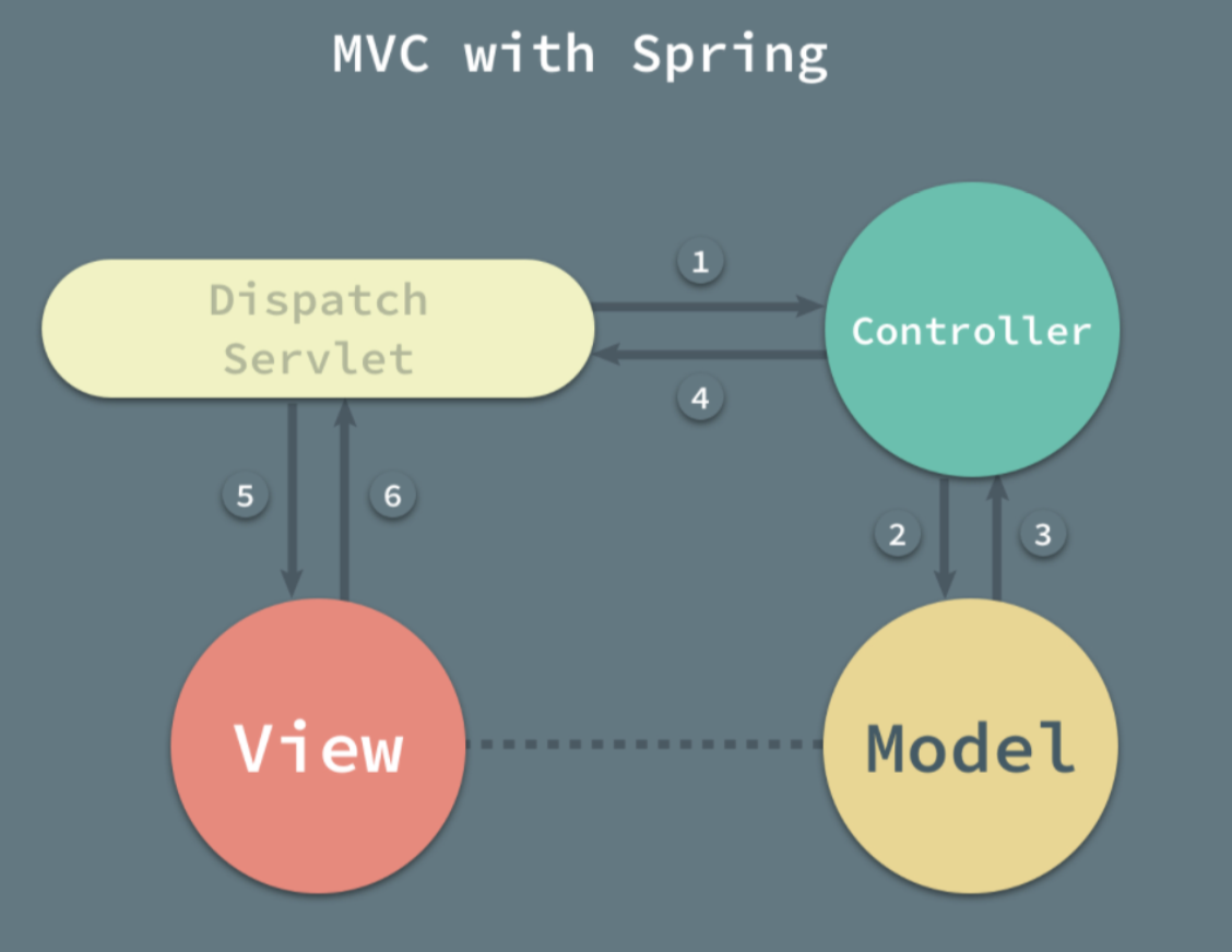 Screenshot 2023-10-23 at 17.48.14